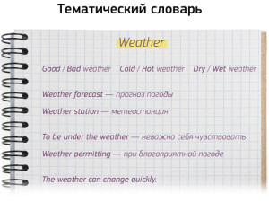 Как лучше сделать словарь для английского Как лучше сделать словарь для английского