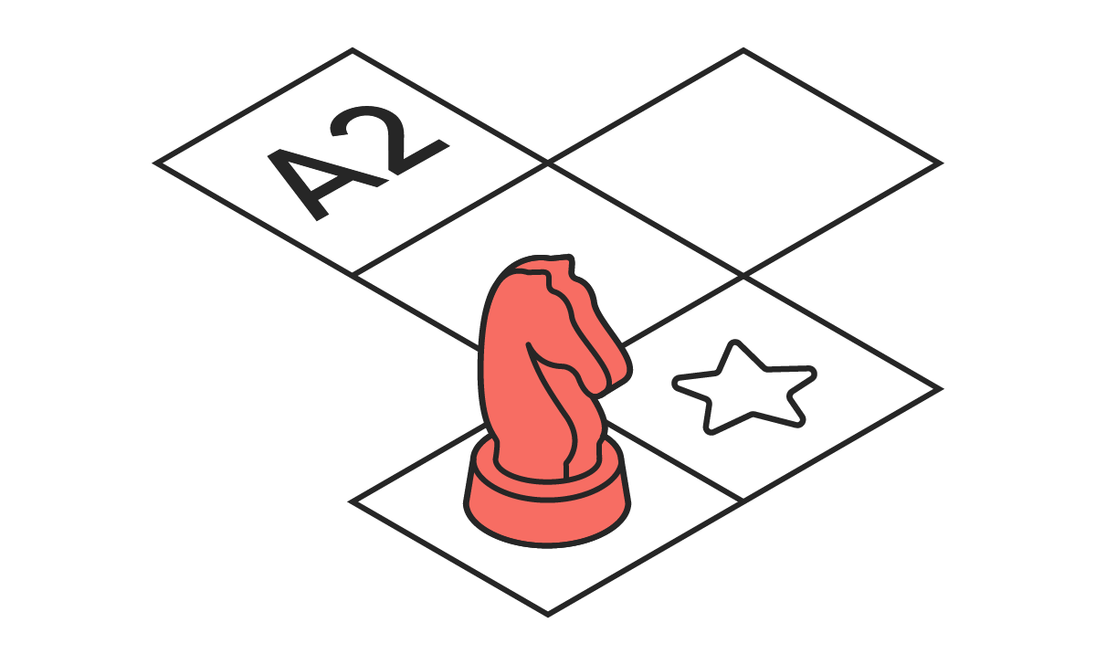 Уровень Pre-intermediate: что это, грамматика, лексика, темы A2 ‹ Инглекс