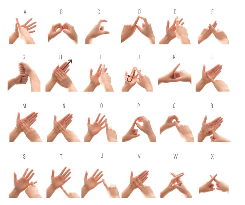 Британский жестовый язык (BSL) 2х