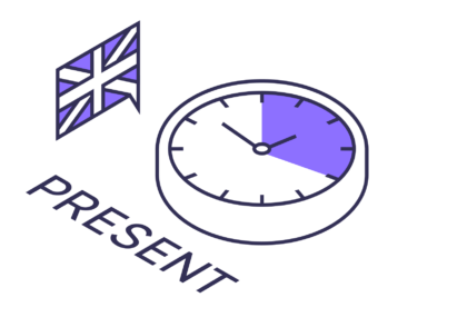 ill-present-in-english-1-420x294.png
