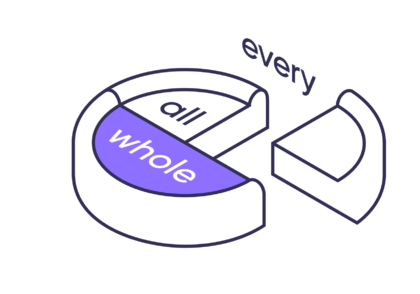 ill-all-every-whole-420x294.png