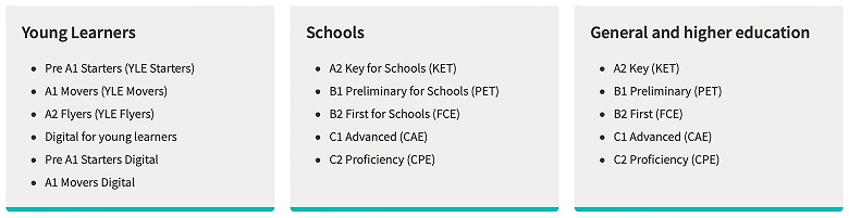 Какой кембриджский экзамен сдавать