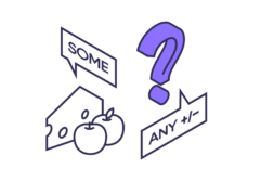 Обложка для статьи «Some и any в реальной жизни: просьбы, вопросы и предложения»
