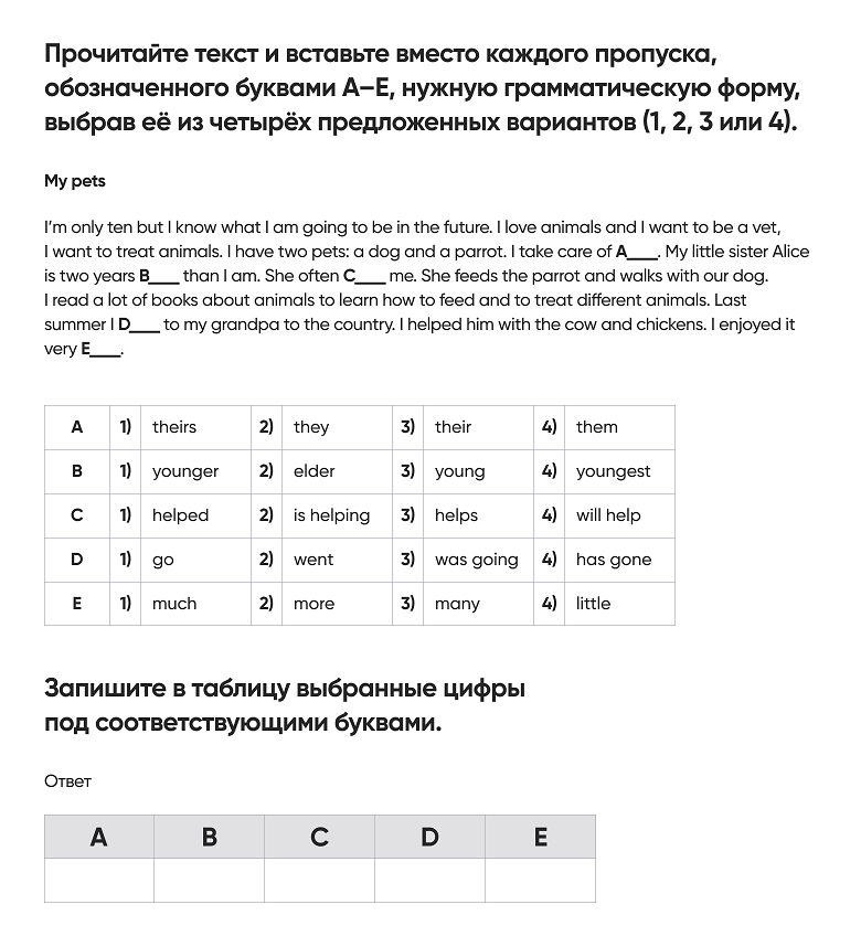 Образец задания по чтению на ВПР  по английскому (7 класс)