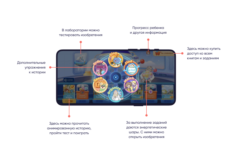 Топ-10 приложений по английскому языку для детей