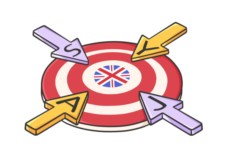 Present Perfect Tense ‹ Инглекс