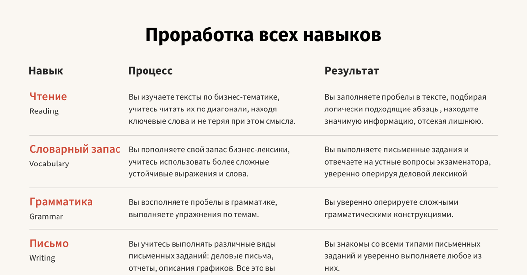 пробелы после знаков препинания. 1. что изучает грамматика. пробелы в законодательстве. пробелы в грамматике.