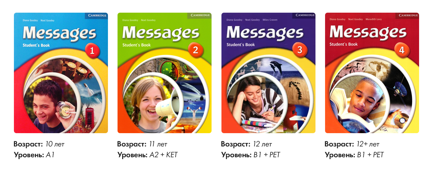 Английский язык 2 rainbow аудио. Messages учебник. English for everyone course book: Level 1 Beginner. Учебник messages 1 тесты.