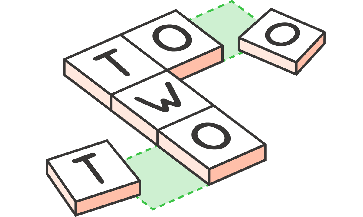 Разница между two, too и to ‹ Инглекс