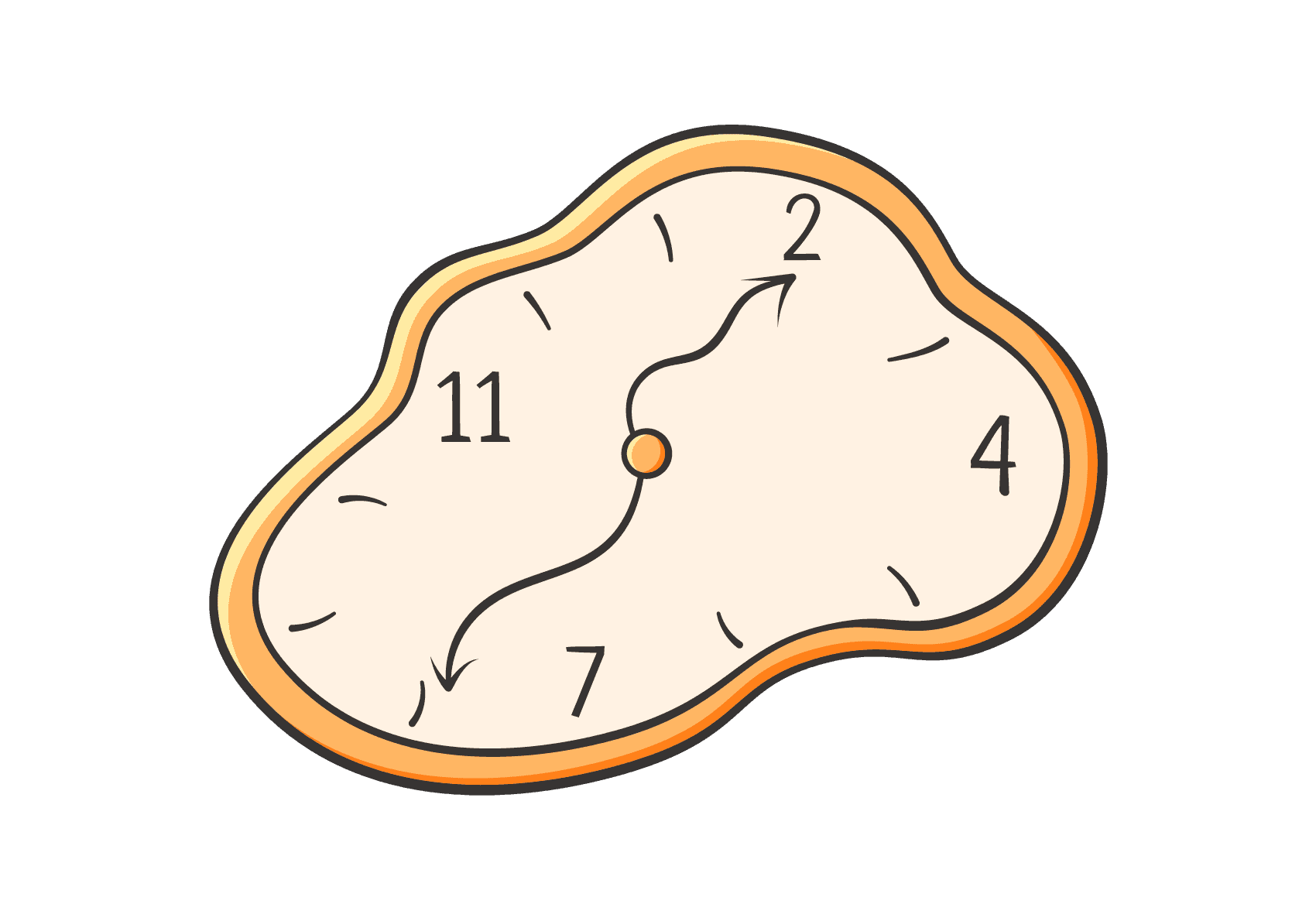 Контрольная работа: Временные группы Continuous