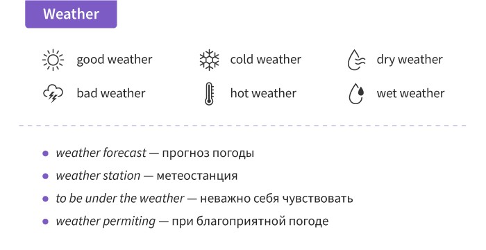 словарь по теме «Погода»